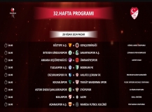 Trendyol 1. Lig’de 32. haftanın programı açıklandı
